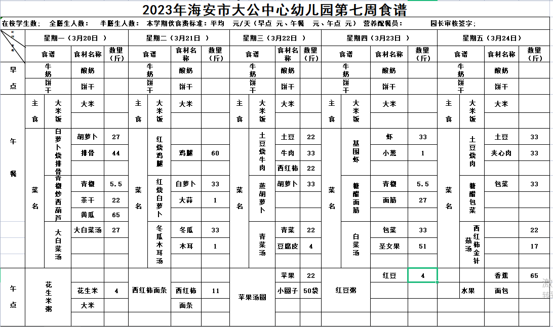 2023年上半年第七周